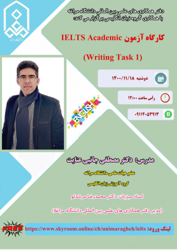 Holding an IELTS workshop