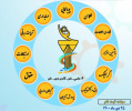 زمان ثبت نام دومین المپیاد ملی مهارتی دانشجویان دانشگاه های سراسر کشور تا ۲۵ دی ماه تمدید شد