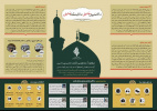 دانشجوی دانشگاه جامع علمی کاربردی مقام سوم هنرهای تجمسی چهارمین سوگواره ملی اربعین دانشگاهیان و هفتمین سوگواره ملی سفر تا صفر را کسب کرد